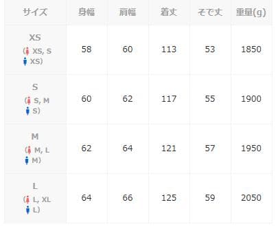 CLEL テックメルトンルーズダブルチェスターコート ブラック L