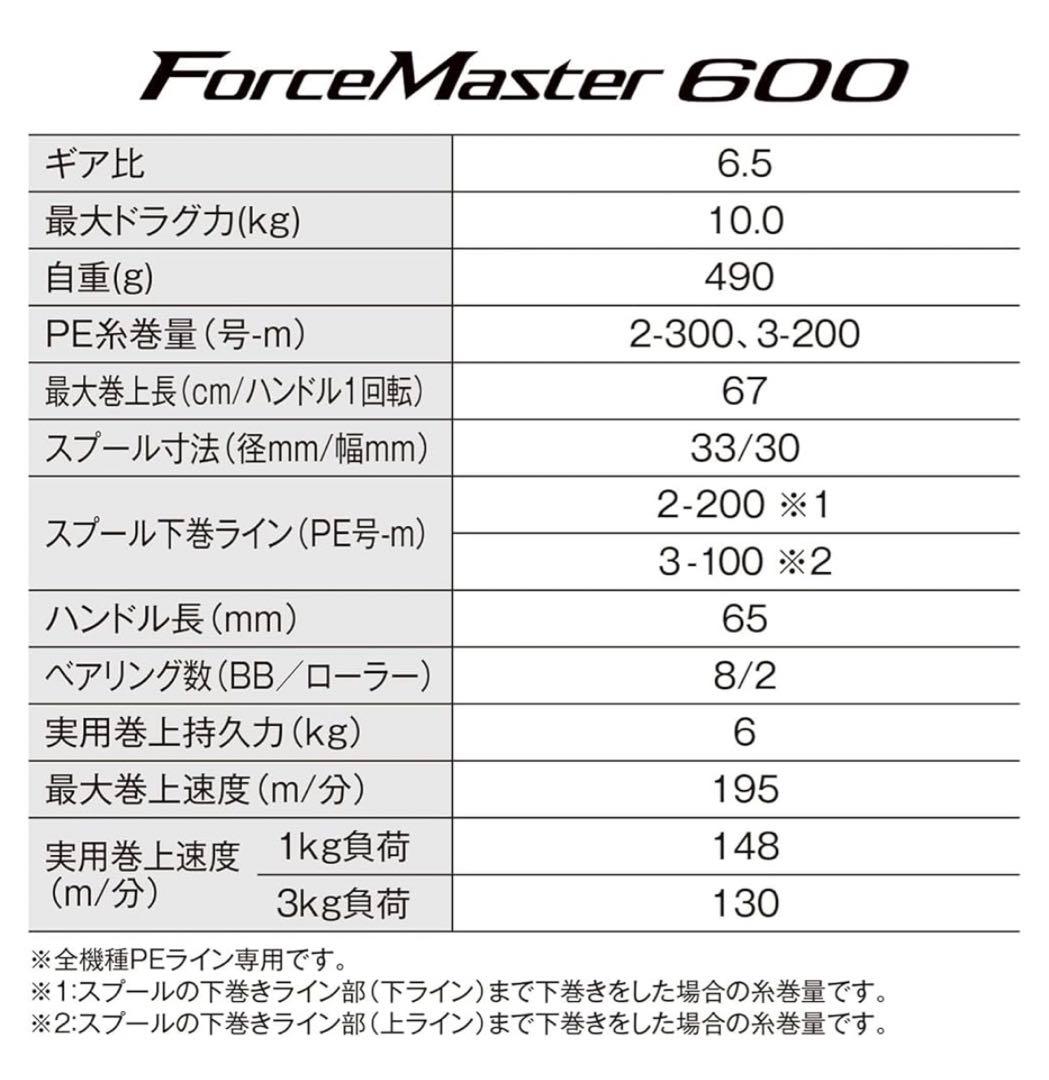 1119 2 SHIMANOフォースマスター600 右ハンドル電動リール