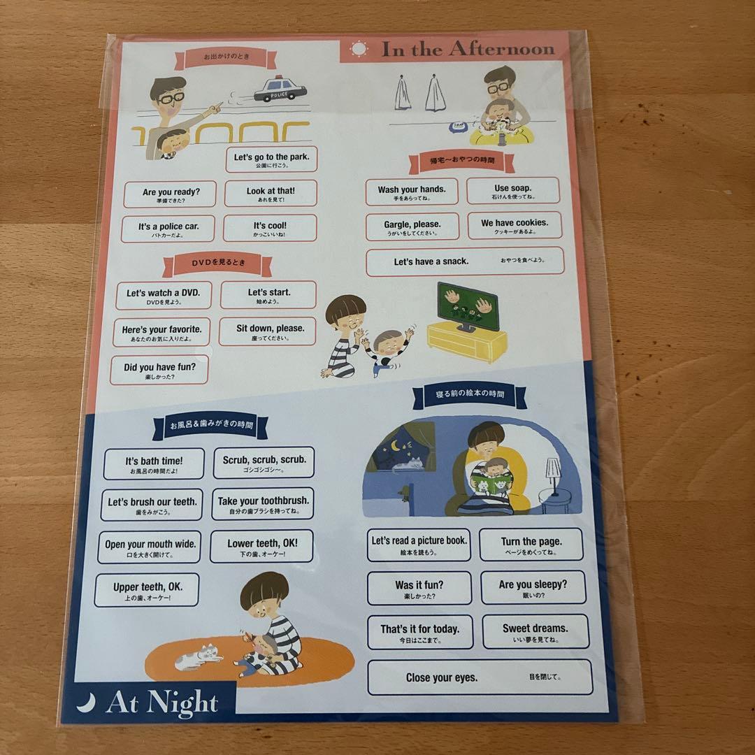 ワールドワイドキッズ　フォニックス教材　フルセット