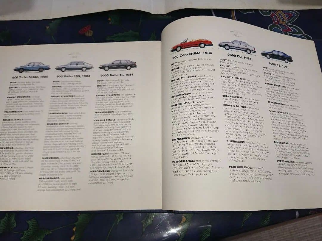 SAAB サーブ洋書 50周年記念本