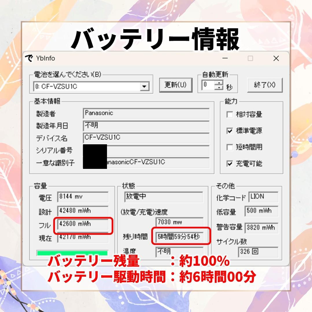 Let’s note CF-SV9 Core i5 メモリ16GB SSD1TB
