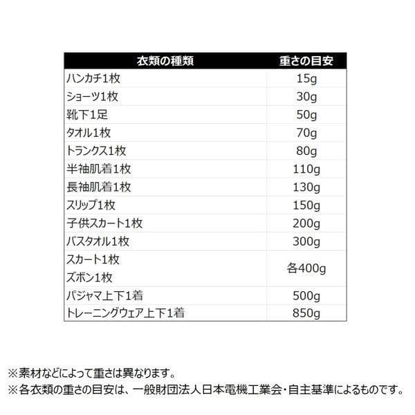 ELSONIC エルソニック 小型衣類乾燥機 容量1.8kg 580W