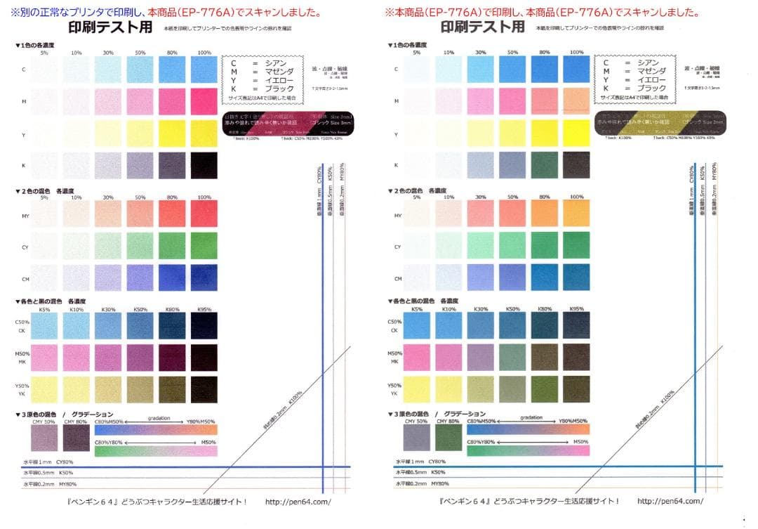 【ジャンク】EPSON カラリオプリンター EP-776A