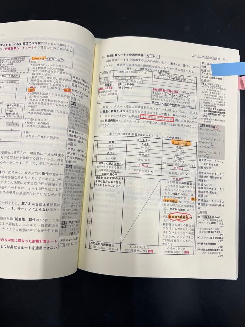 【美品】令和6年 一級建築士 総合資格テキスト