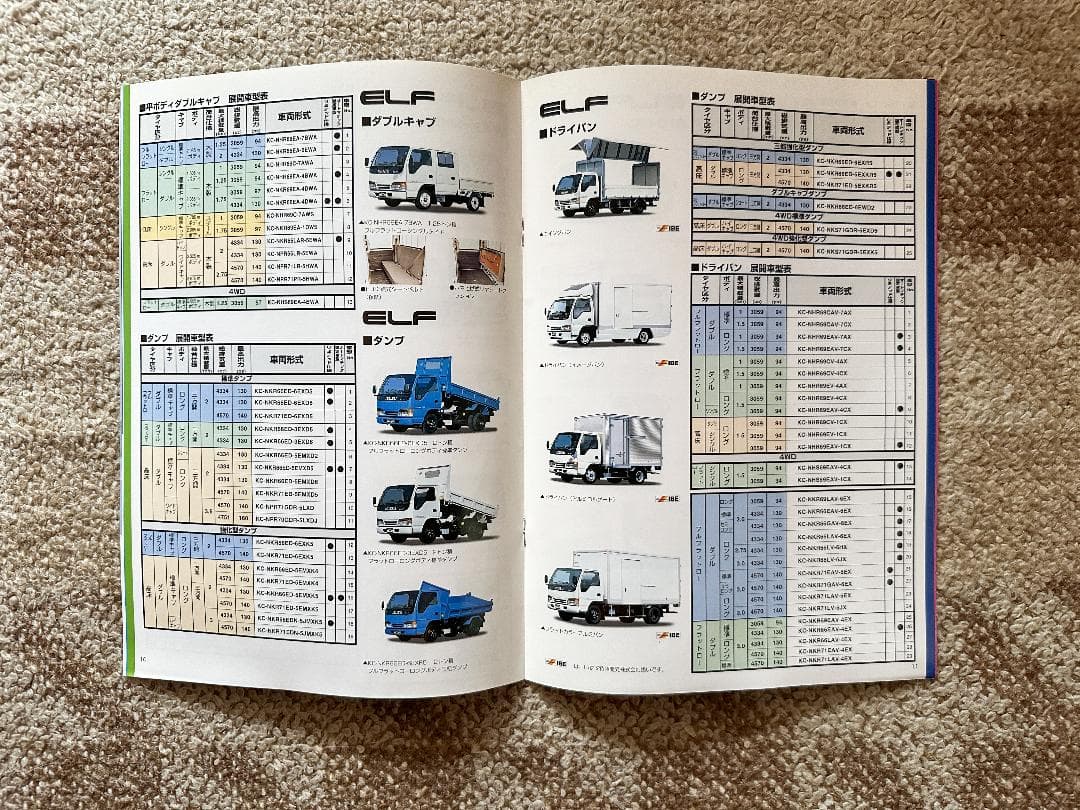 自動車カタログ_いすゞ自動車（9種11冊）