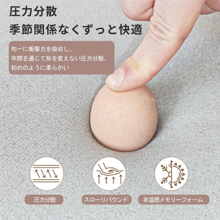 マットレス 三つ折りマットレス 2層高反発 極厚10cmシングル折りたたみマット