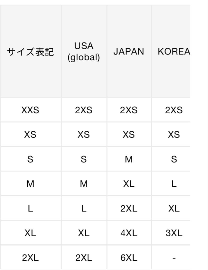 A BATHING APE × adidas Ape Head Tee úi