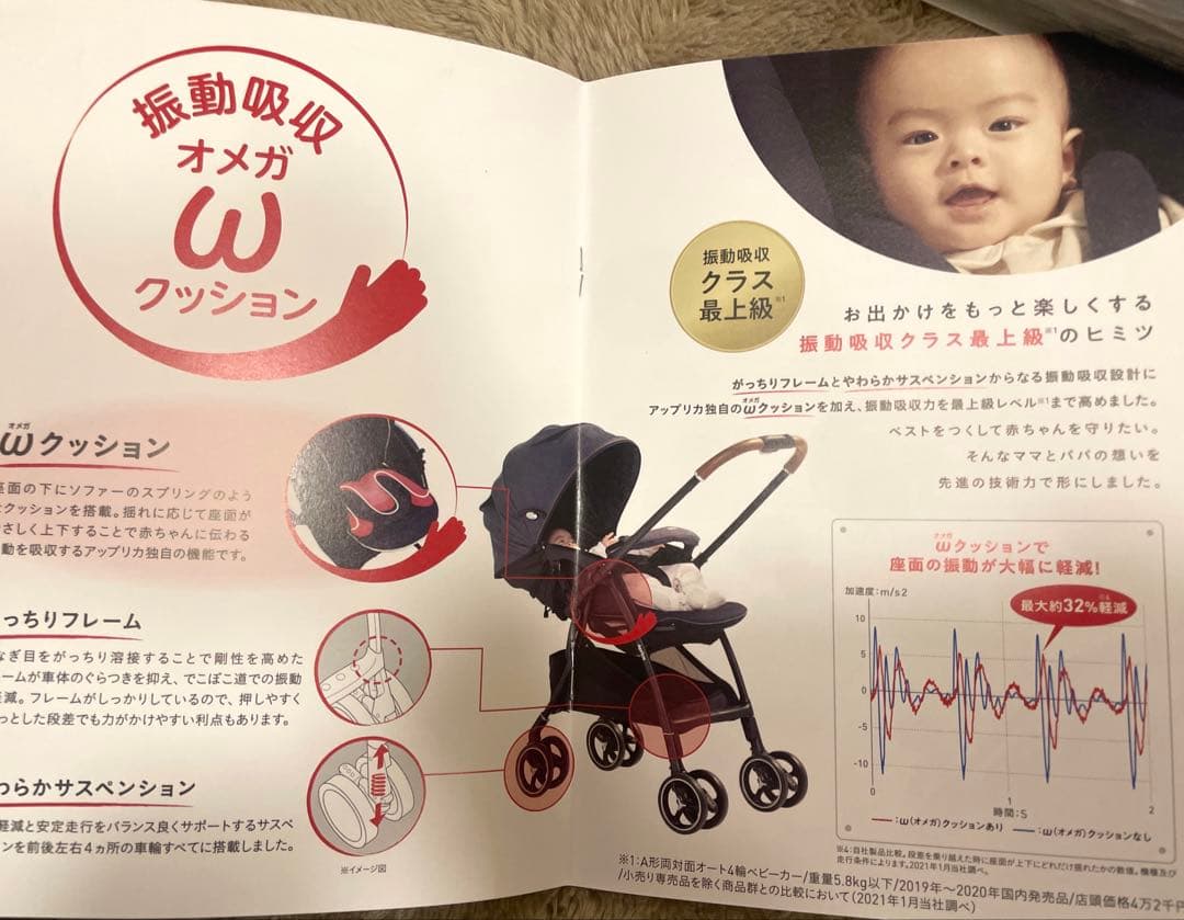 Aprica ラクーナクッションフリー ベビーカー ネイビー レザー　価格交渉可