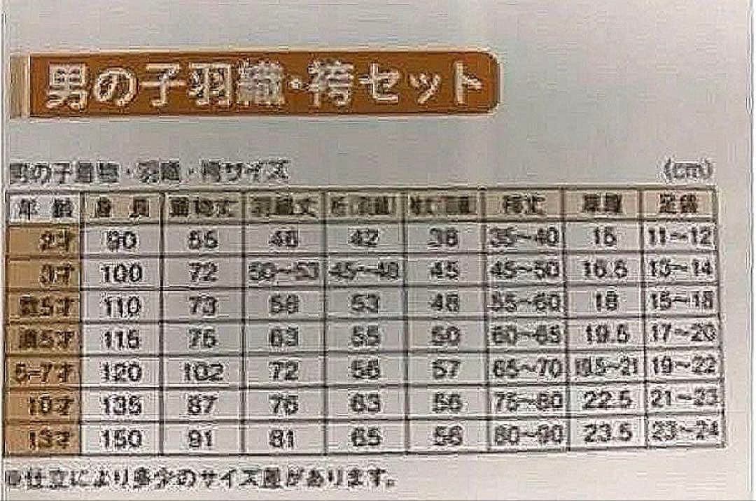 七五三男児　MIN57 フルパック