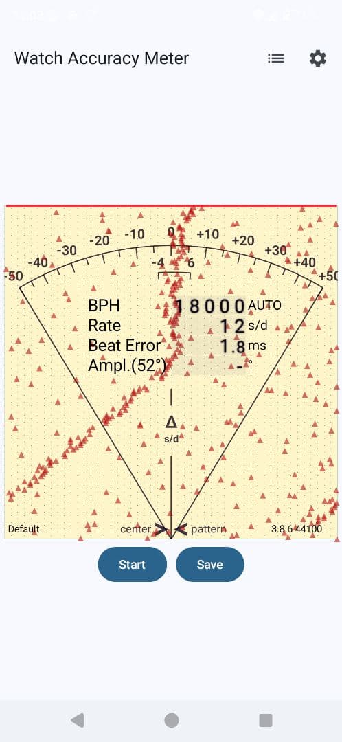 ジャガー・ルクルト　スクエア　手巻き　　 10K GoldFilled　貴重品