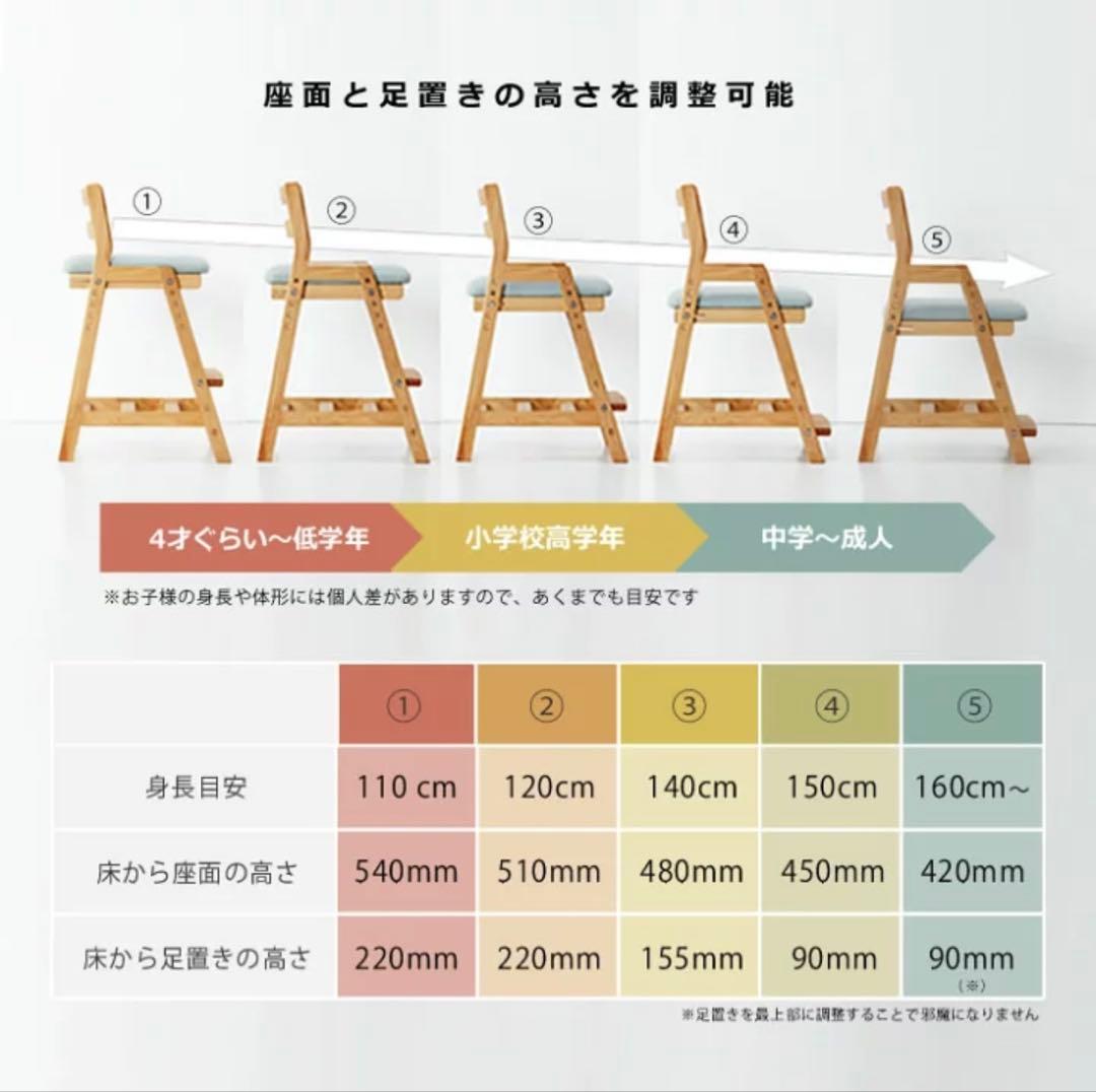 【堀田木工所】学習机＆ワゴン＆椅子＆【KOISUMI】LEDデスクライト