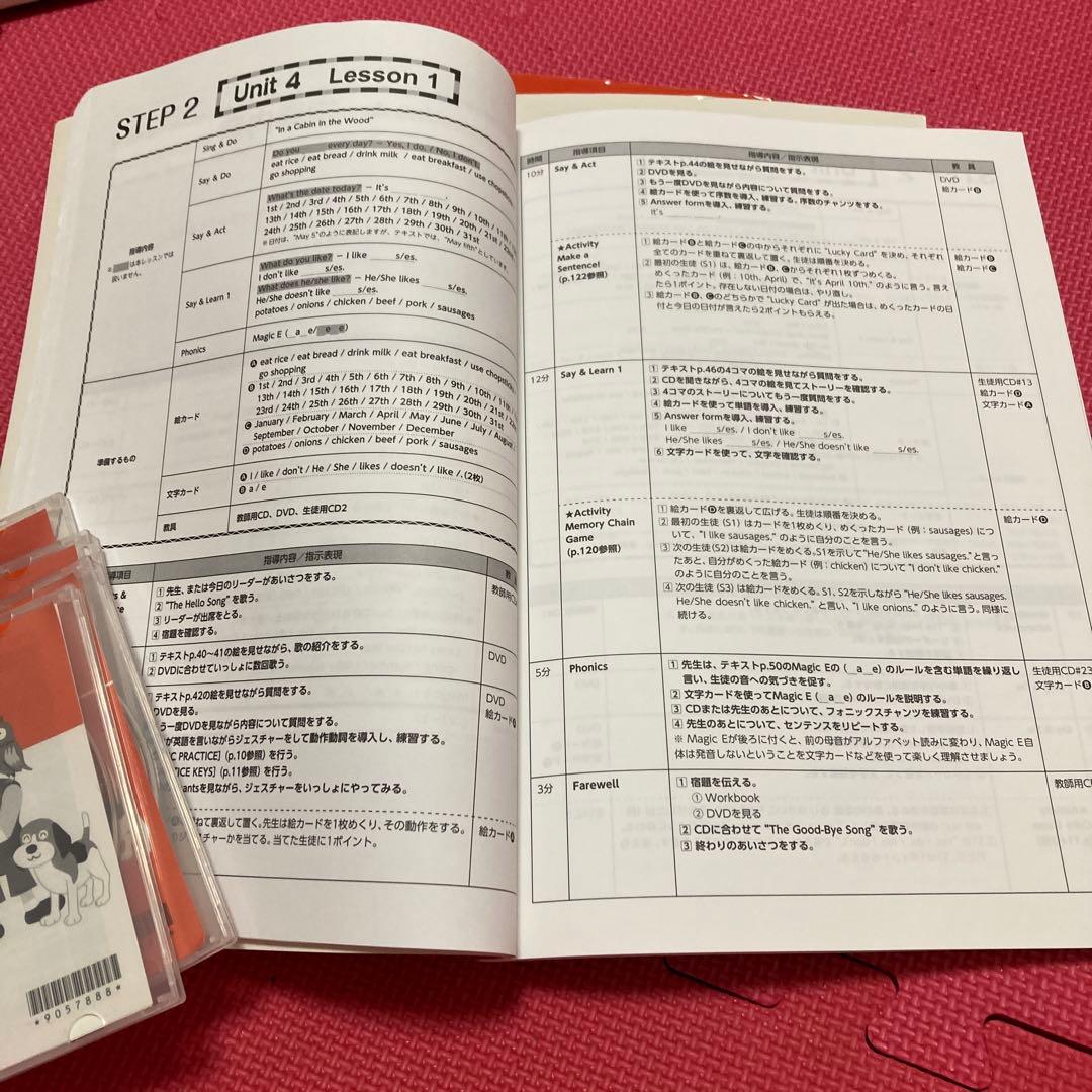 アルクKiddy cat英語教室　幼児、小学合計8年分教材と教師用指導マニュアル