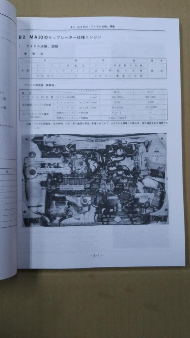 [お買得品] PK10パオ 整備要領書 未使用新品