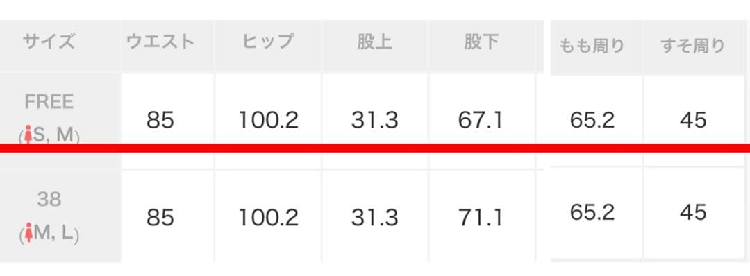 【新品タグ付き】名品Whim Gazetteデニムオールインワン２
