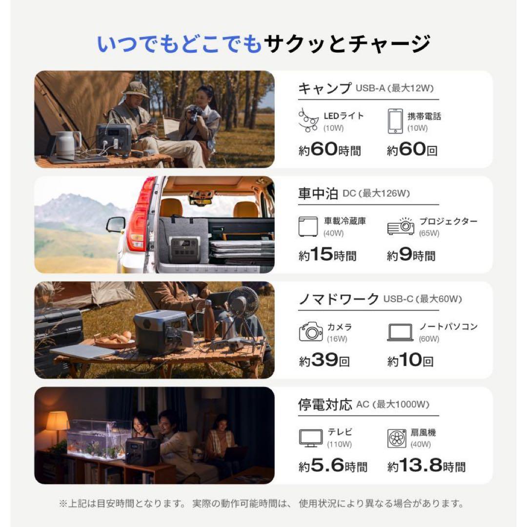 EcoFlow  2 Pro 容量768Wh