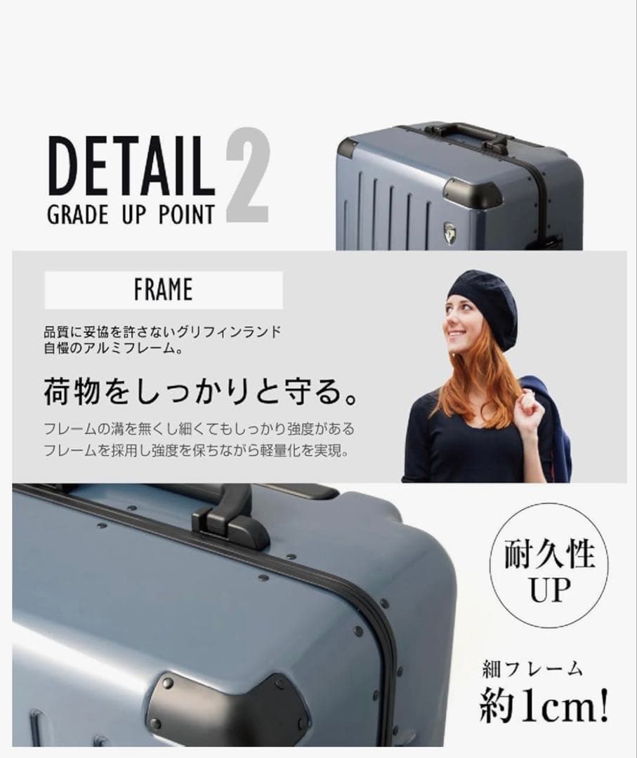 【新品未使用】スーツケース キャリーケース　Mサイズ