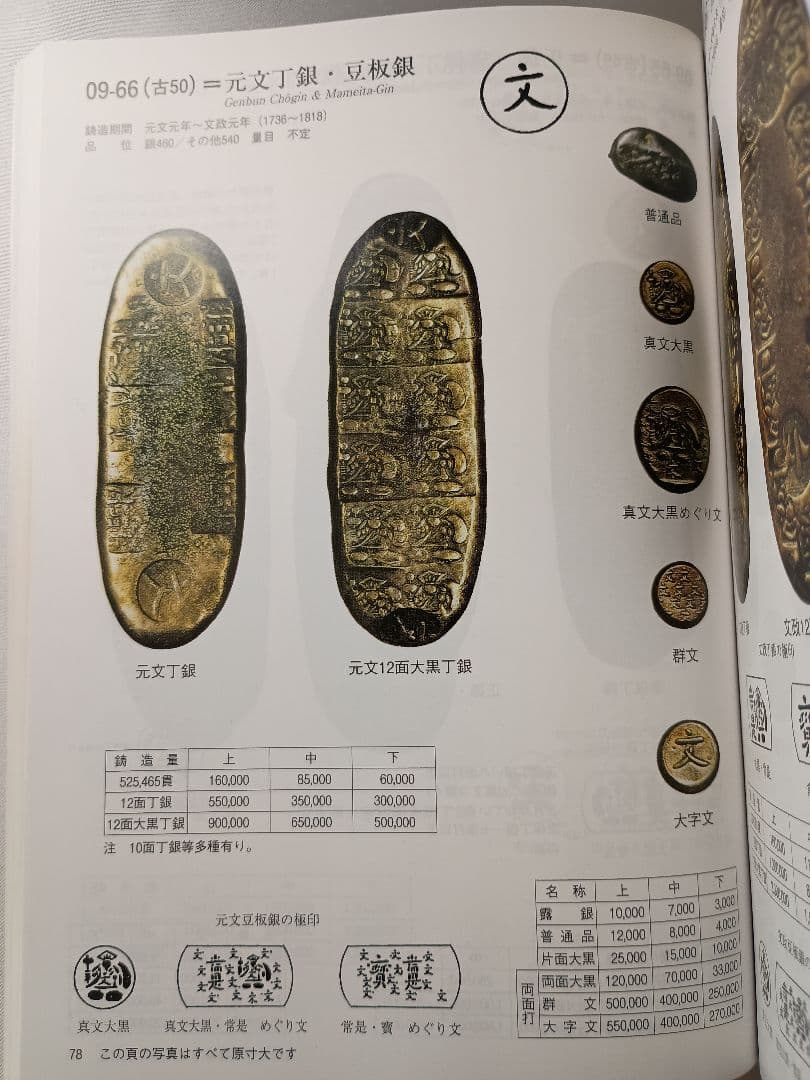 享保豆板銀 元文豆板銀セット