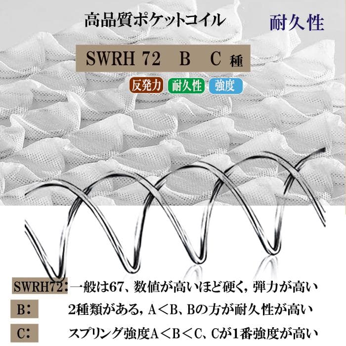 マットレス ダブルD 23cm やや硬め ポケットコイル 竹炭 通気 抗菌 体圧