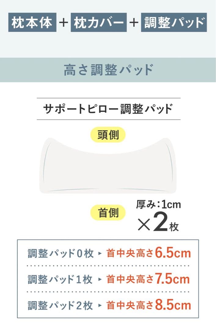 2個　CALOS枕　ホッとする枕プラス　SurvaQ store