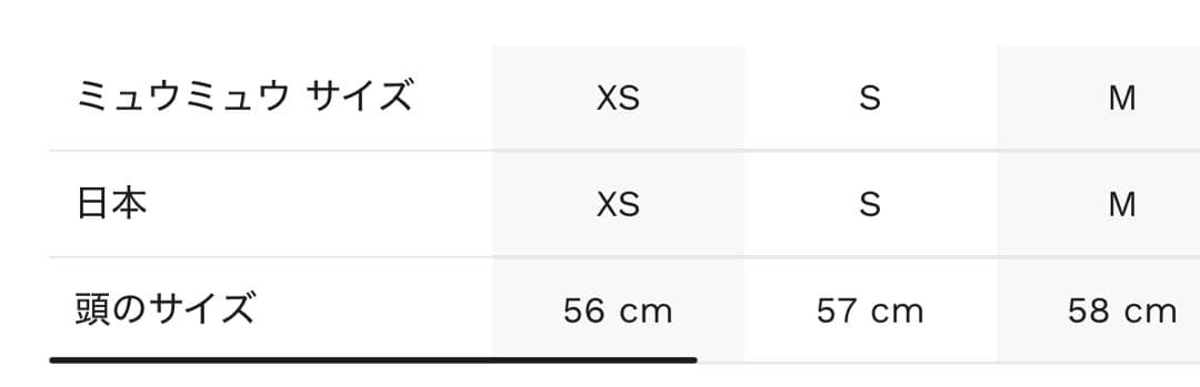 miu miu ミュウミュウ ドリルベースボールキャップ S ブラック