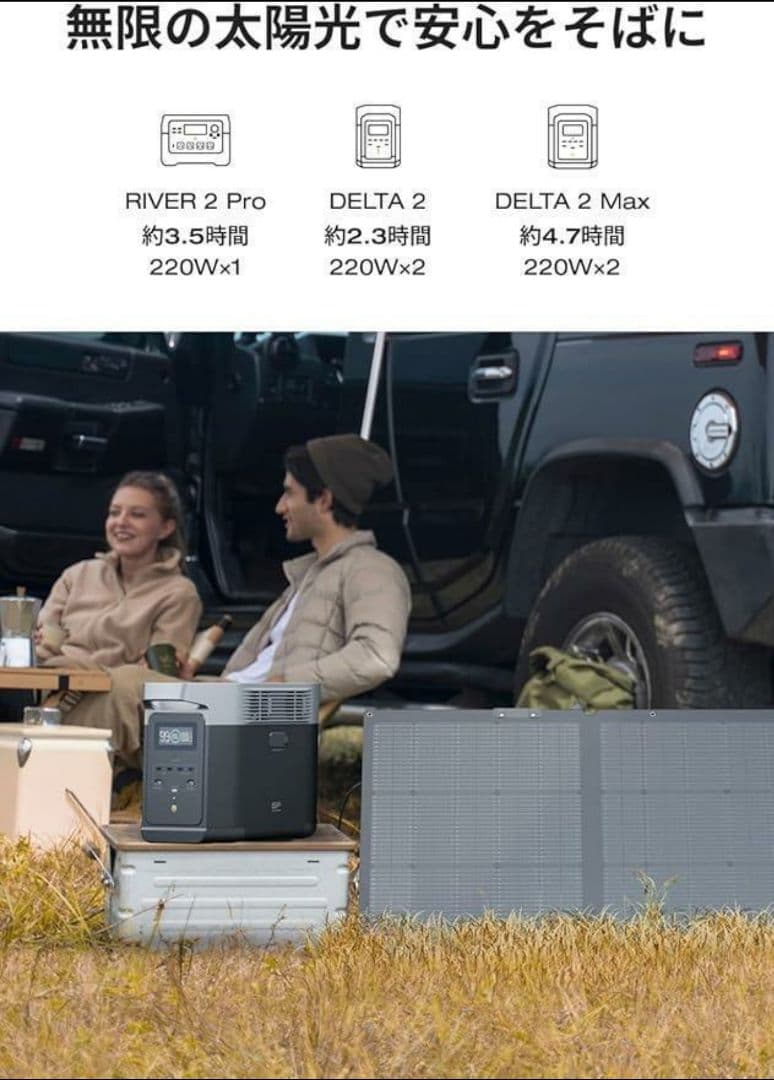 EcoFlow 220W片面ソーラーパネルGen2 ソーラーチャージャー