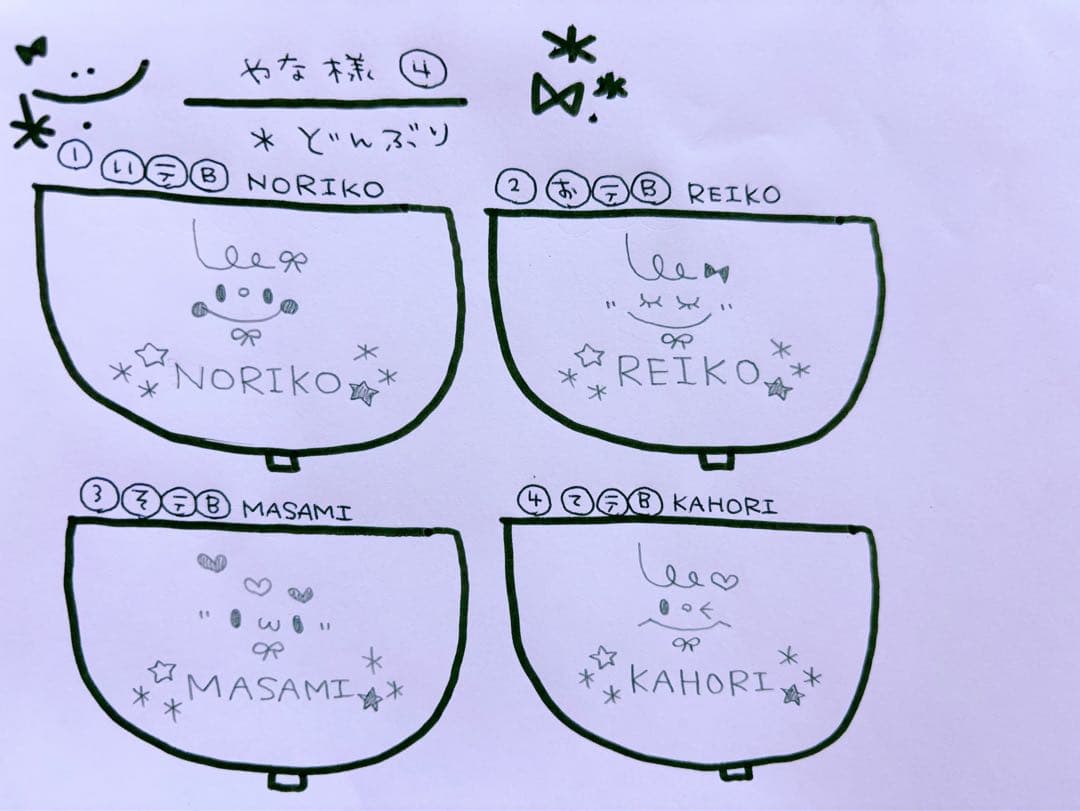 ▼やな様オーダーページ△
