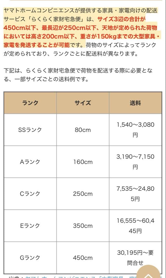 ロフトベッド デスク付き ホワイト　 2月21日以降に引き取ってもらえる方