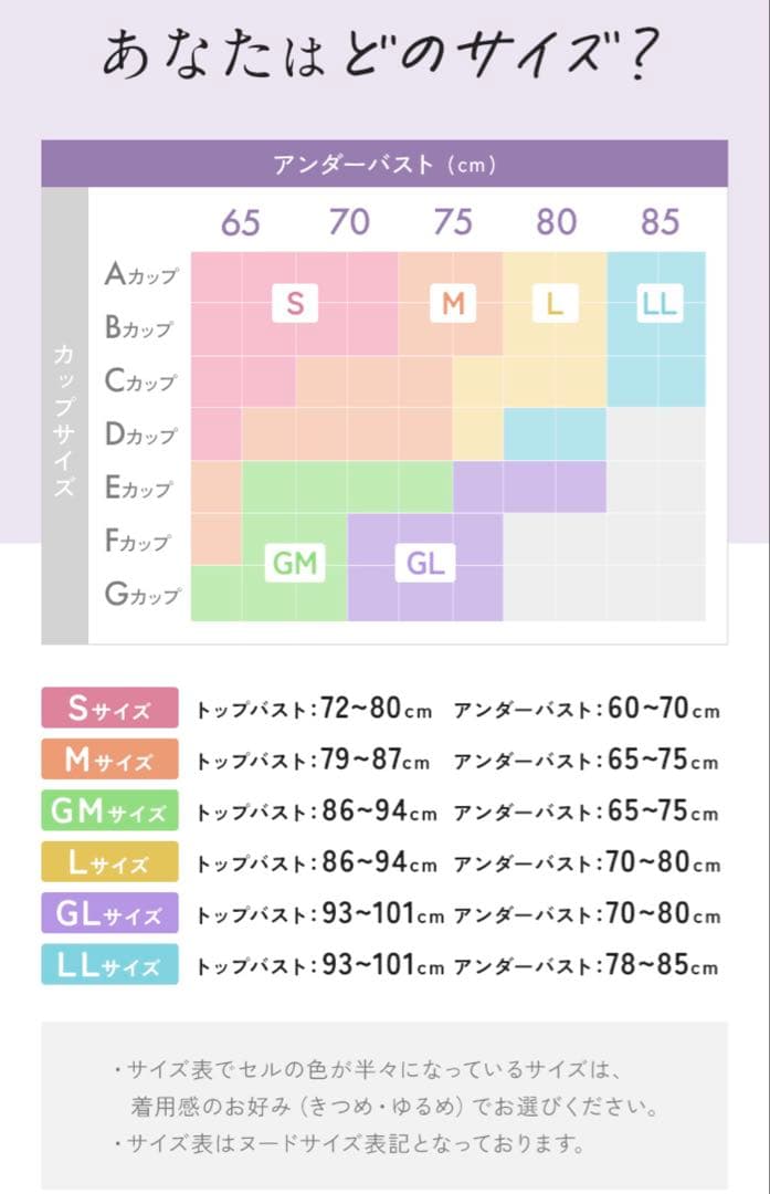 ドクターメソッド CelleBra(セレブラ) Sサイズ 4枚セット