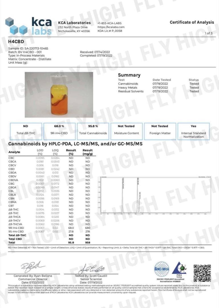 Δ9-H4CBH Δ9-CRDPセット