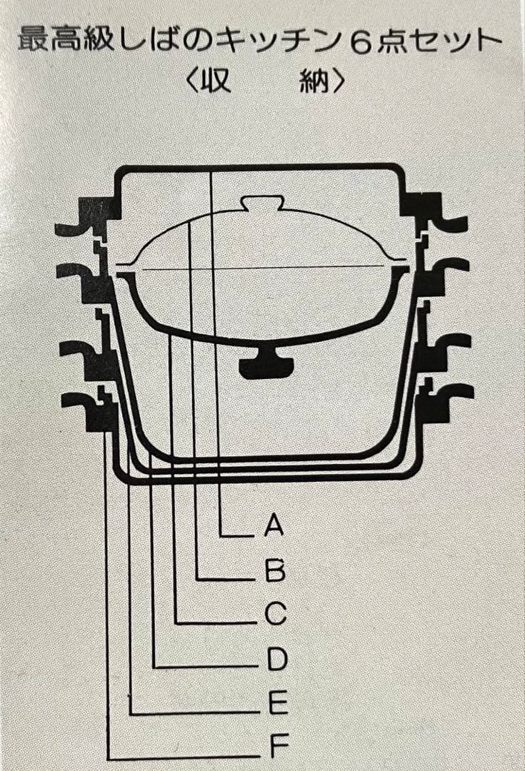 未使用　最高級　しばのキッチン　 ゴールド鍋　7点セット