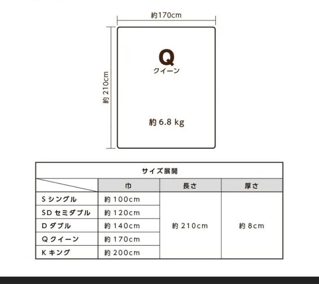 新品未開封クイーンサイズ　マットレス　敷き布団