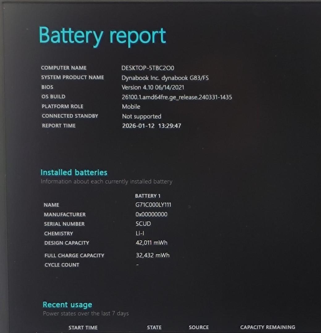 新品マウス付☆ dynabook G83/FS 16/256GB 第10世代 ⑧