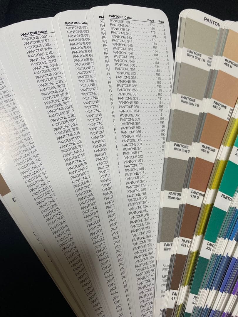 A*°様 PANTONE パントン FORMULA GUIDE Uncoated