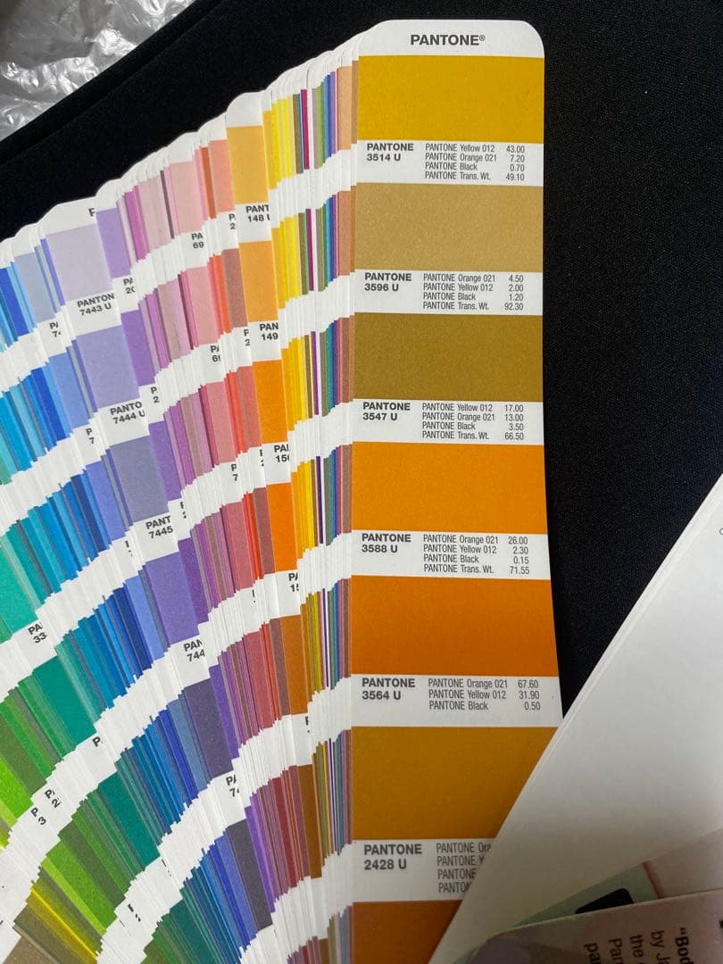 A*°様 PANTONE パントン FORMULA GUIDE Uncoated