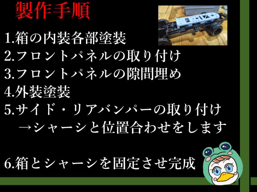 アオシマ 1/32 楽プラ デュトロ専用　冷凍車化キット