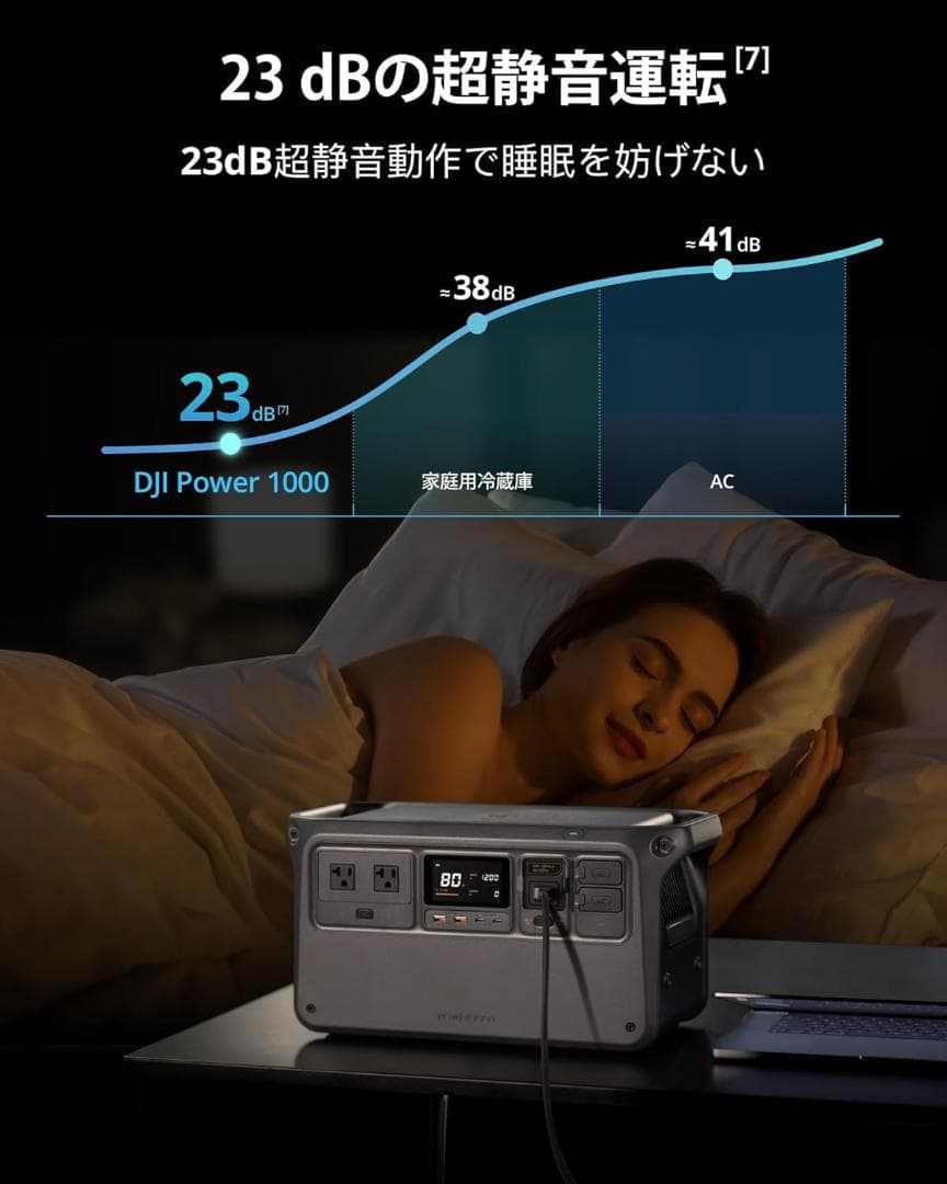 美品 ほぼ未使用 DJI Power 100 ポータブル電源 ★ドングル付