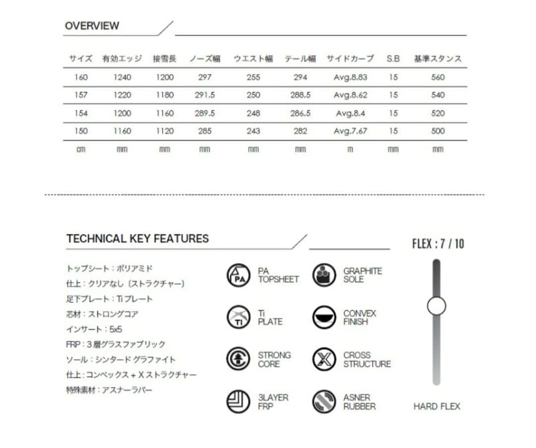 Scooter XX 157 ブラックスノーボード