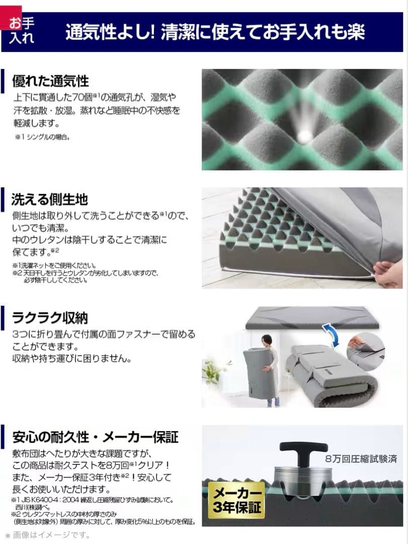 【新品・未開封】西川 AiR 01RE マットレス シングル Gray