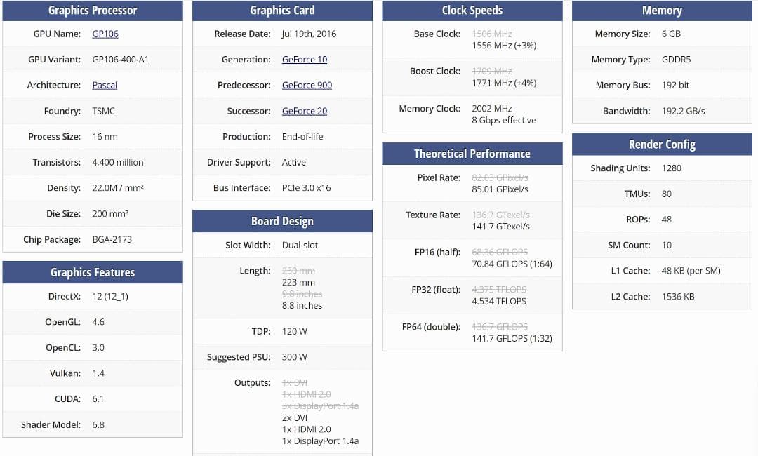 正常動作品 GIGABYTE GeForce GTX 1060 6GB