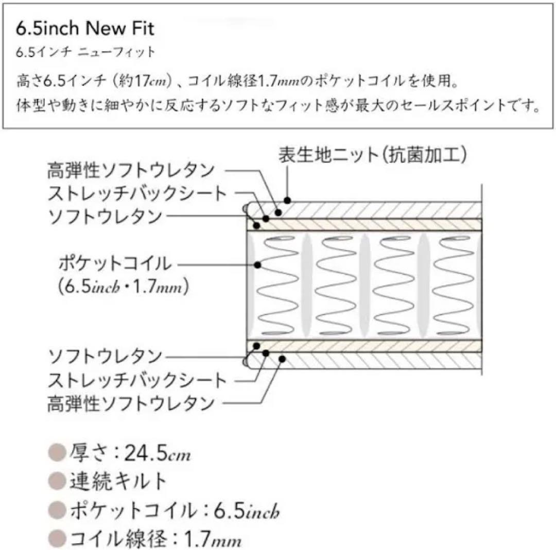 ★送料込み★シモンズ　マットレス　シングル