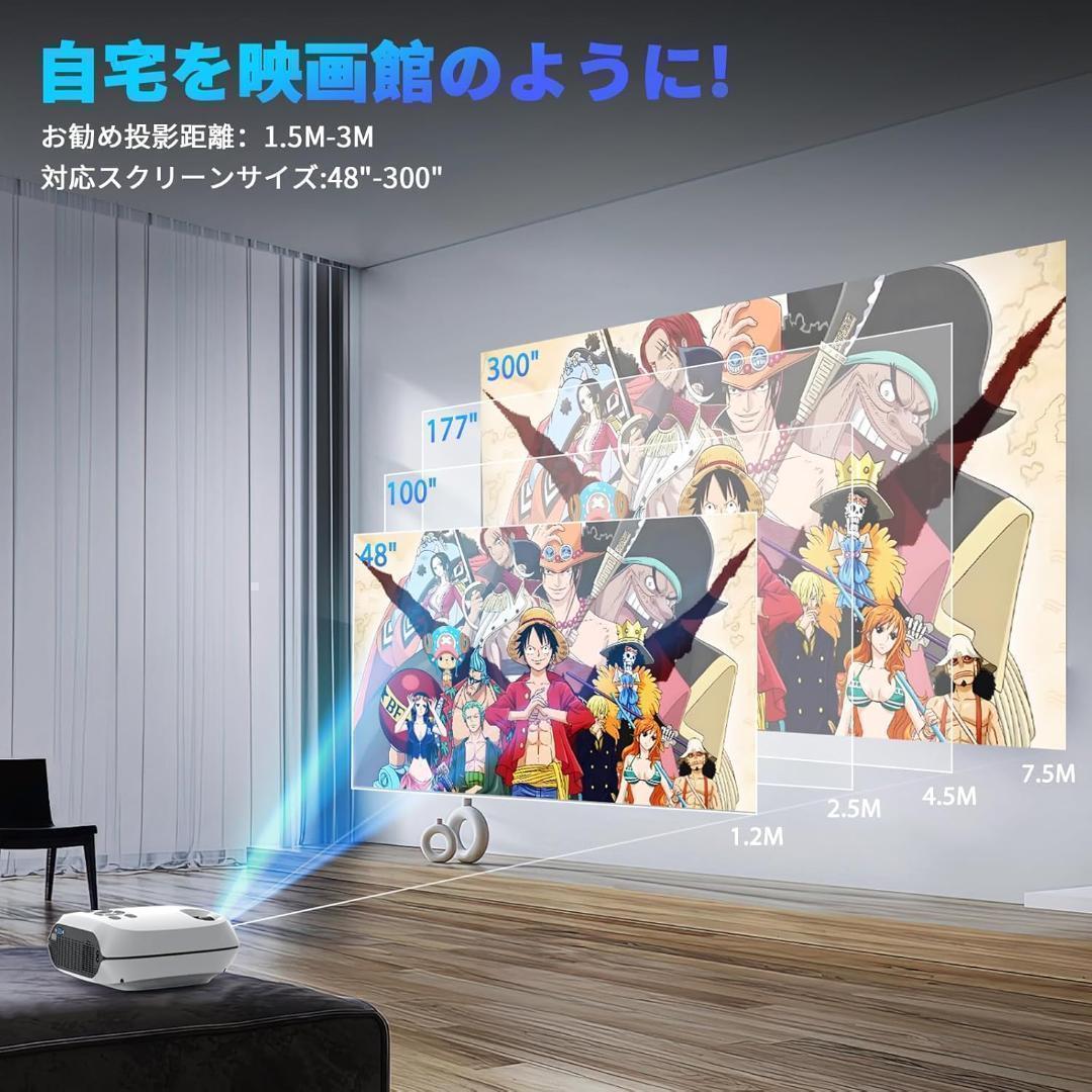 プロジェクター　4台