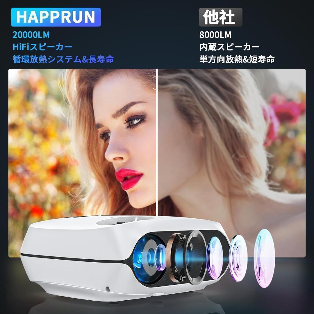 プロジェクター　4台