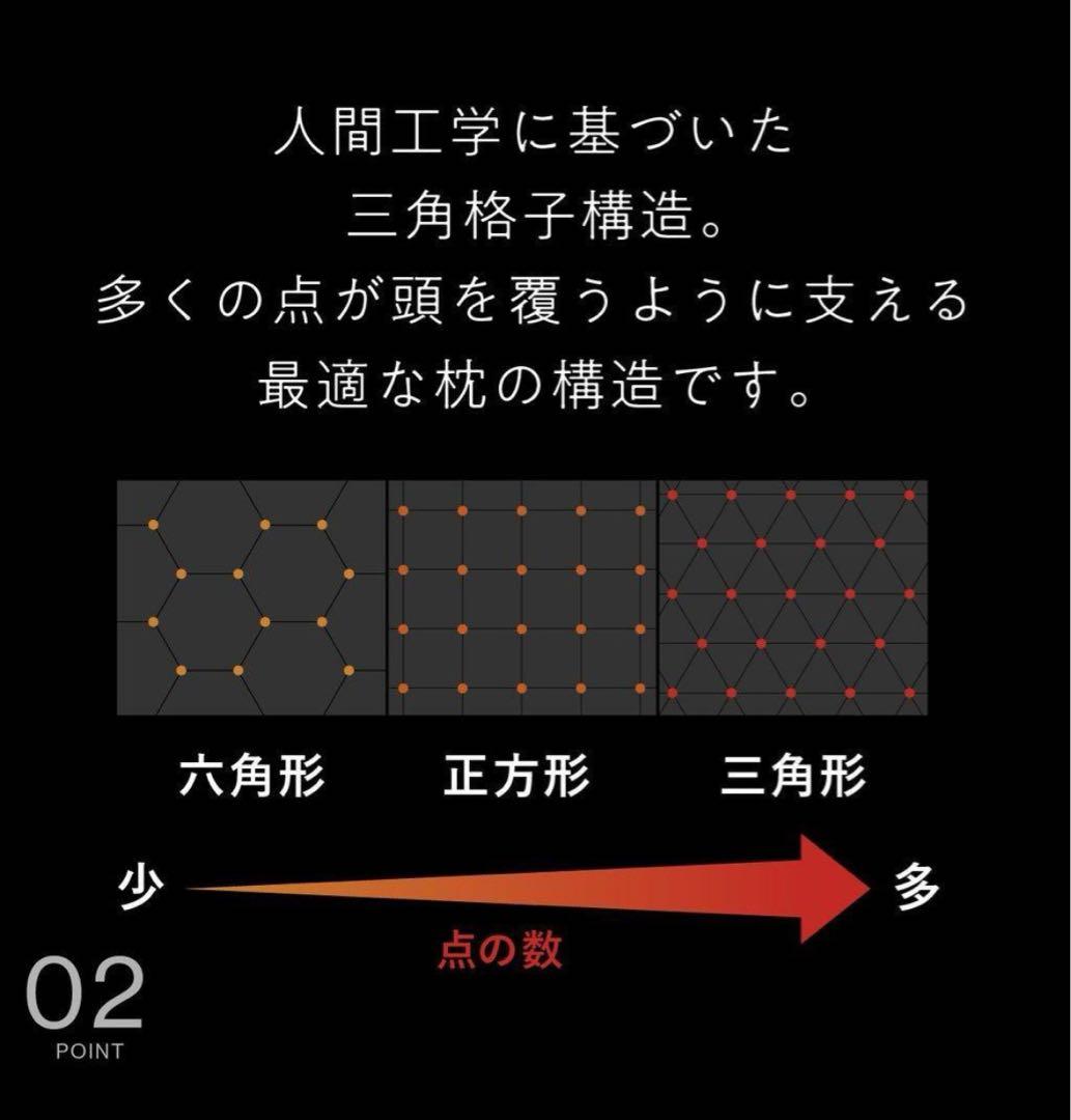 ヒツジのいらない枕 極柔 HTG001 太陽