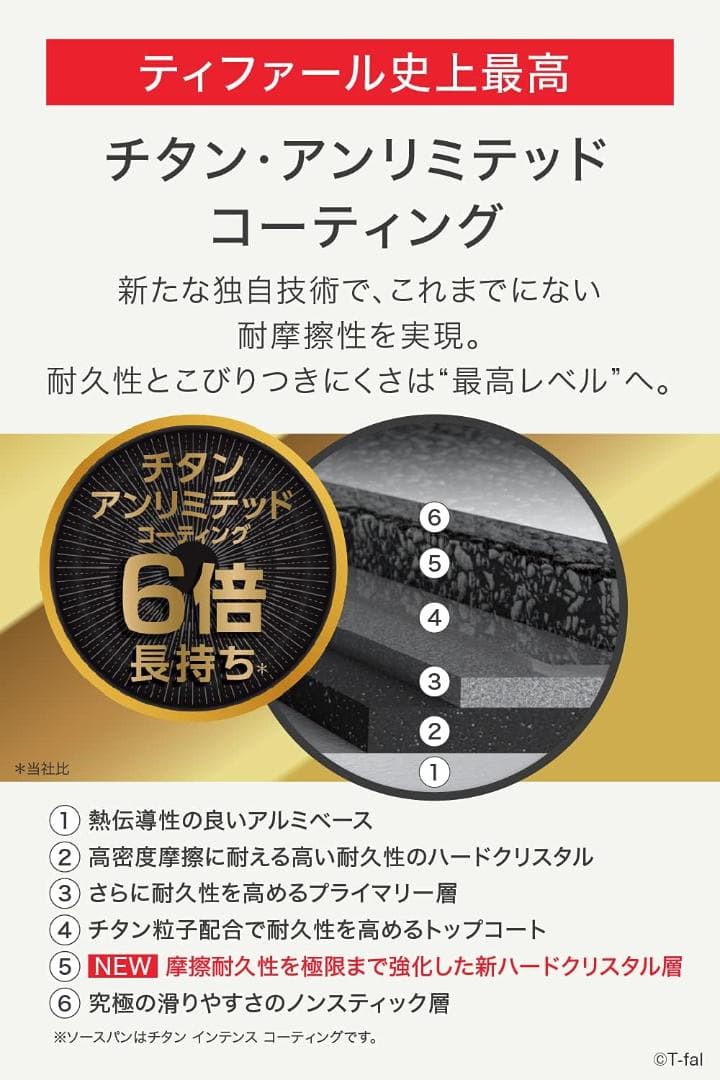 新品★ティファール フライパン 22cm+26cm ステンレス グレース