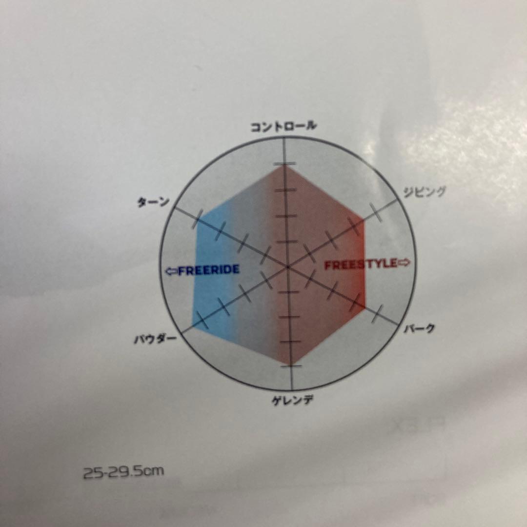 サロモン サロモンスノーボードSynergy Pwl Sj Boa