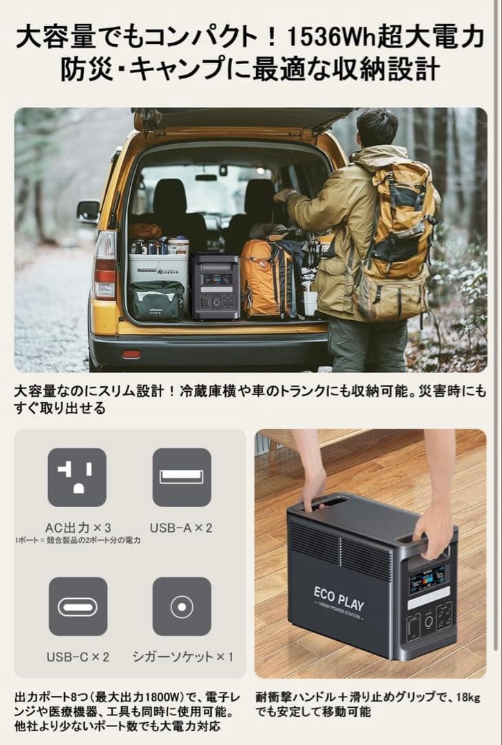 Eco Play EP1800 ポータブル電源
