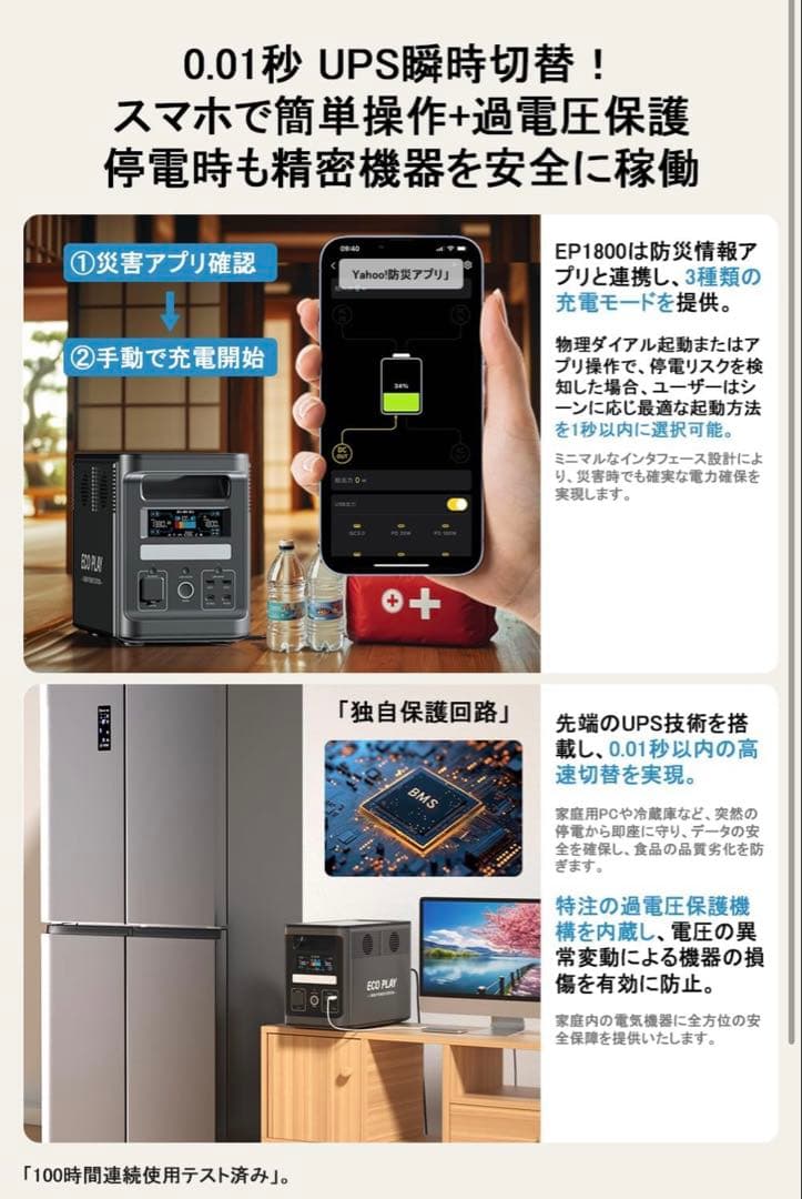 Eco Play EP1800 ポータブル電源