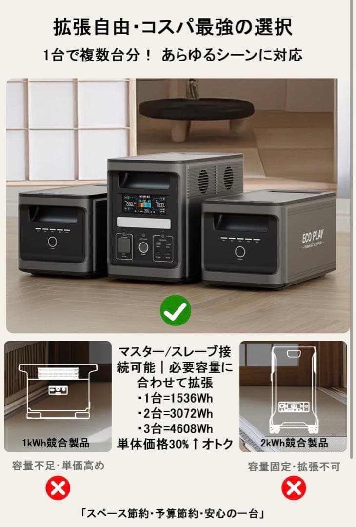 Eco Play EP1800 ポータブル電源