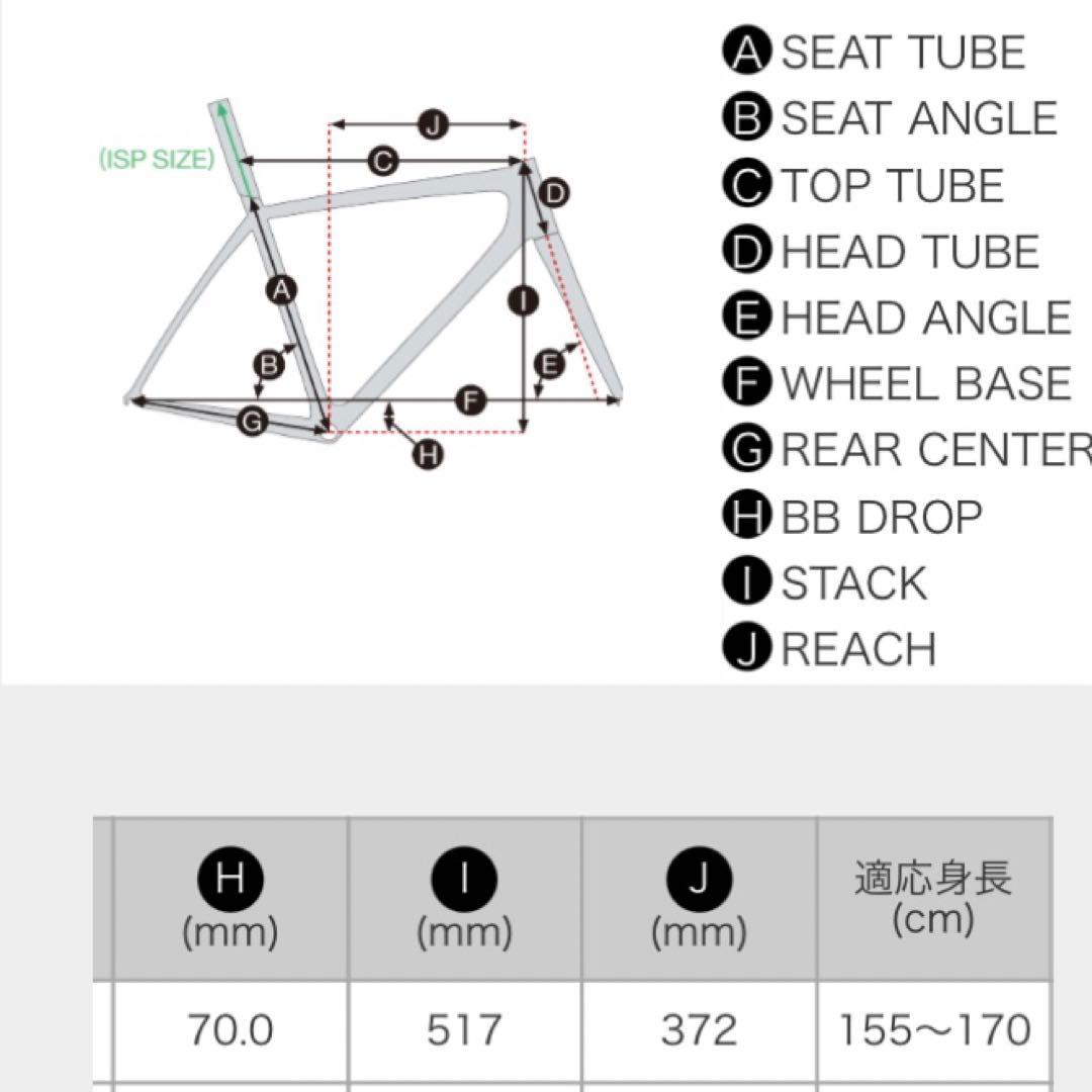 GIANT TCR ADVANCED SL ロードバイク フレーム