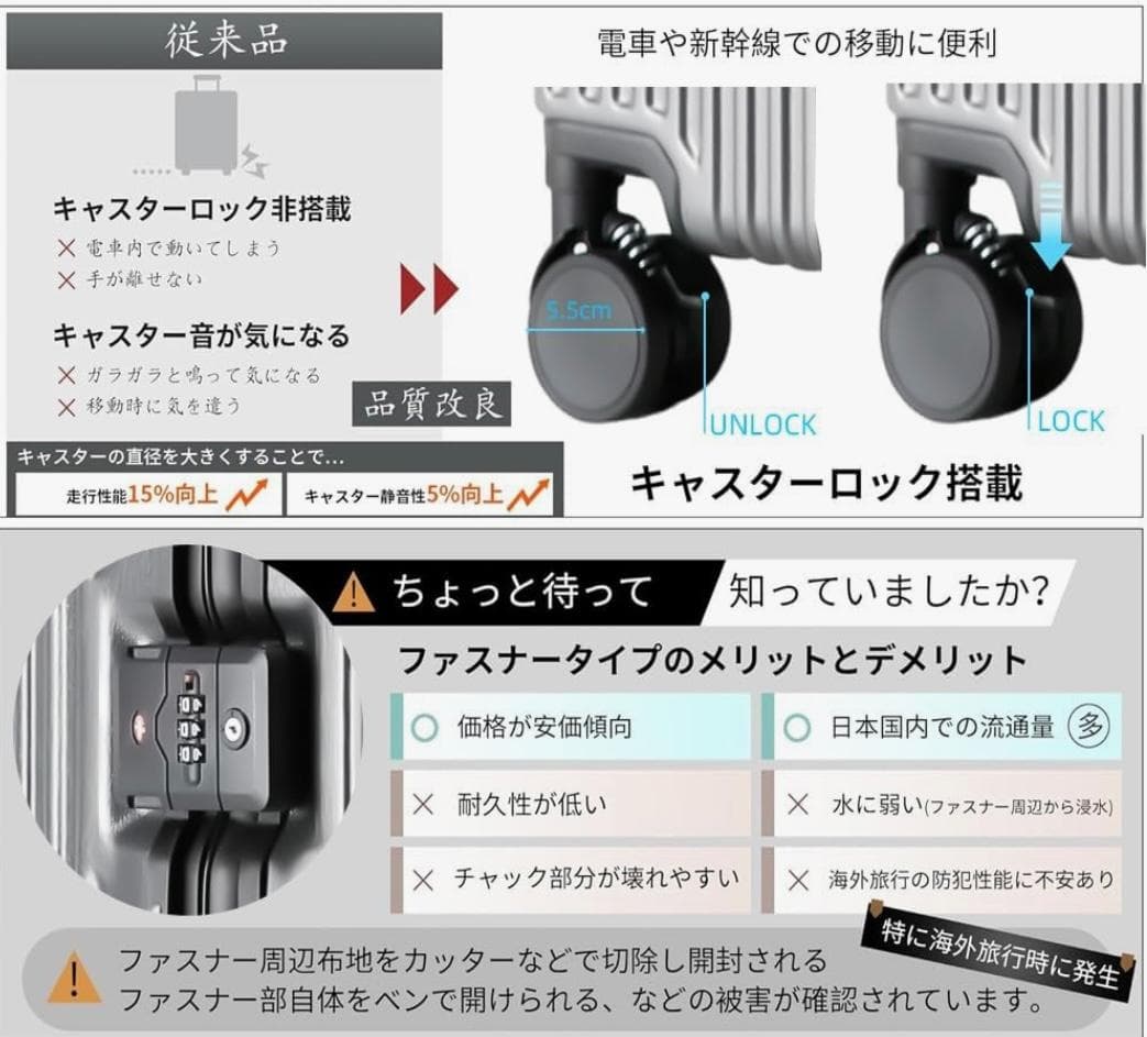17 スーツケース 機内持ち込み 多機能フロントオープン キャリーケース